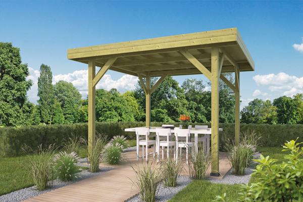 Seizoensgebonden versus permanent wonen in een tuinpark